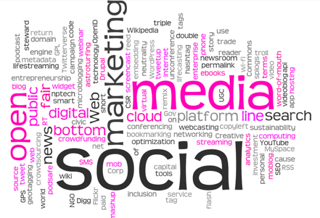 Social Media Marketing
